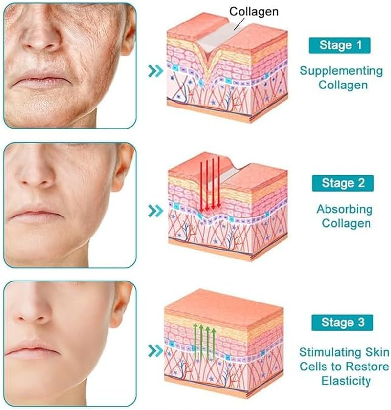 Flysmus Bee Venom Firming Serum Stick, Anti-Aging Face Serum, Lifting & Tightening Serum, Reduces Wrinkles & Fine Lines, Hydrates & Nourishes Skin, for Women & Men (2PCS) image number 2