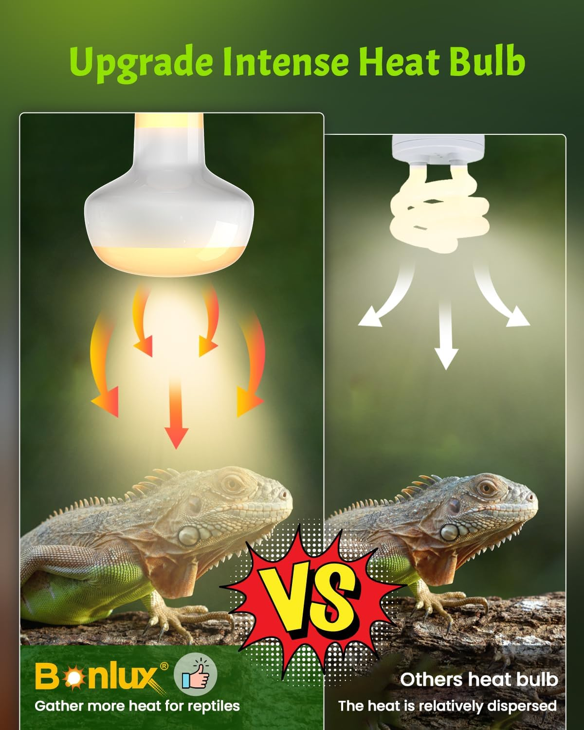 Bonlux Intense Heat Lamp Bulbs 100W, Dimmable UVA Basking Bulb E27 Daylight Reptile Heat Lamp Light Bulb for Lizards Tortoise Snakes Bearded Dragon Aquarium Amphibian (3-Pack) image number 2