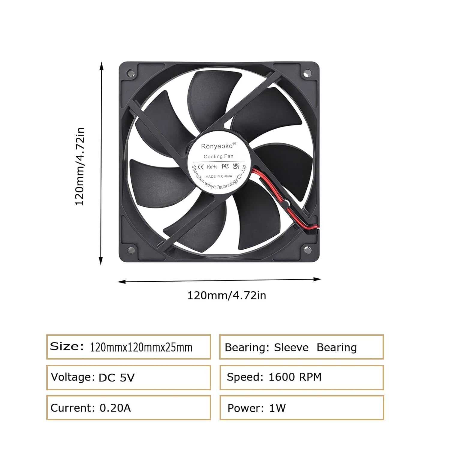 120Mm Case Fan,12Cm USB DC 5V Fan for Cooling DIY PC Computer Case CPU Server Cabinet Coolers Radiators, with Protective Grille，2Pack image number 3