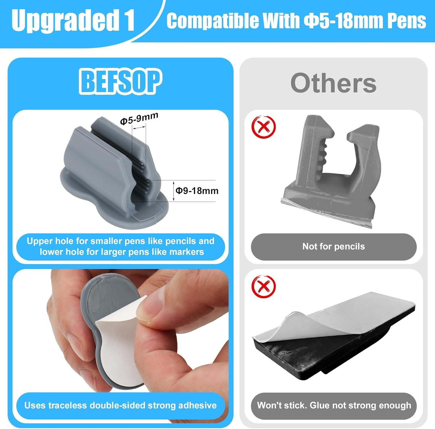 6 Pack Upgraded Pen Holder, Adhesive Pencil Pen Holder for Desk & Wall, Marker Holder, Pen Holder for Clipboard, Teacher Supplies for Classroom Kids Desk Cord Organizer Accessories Cable Clips Holder image number 3