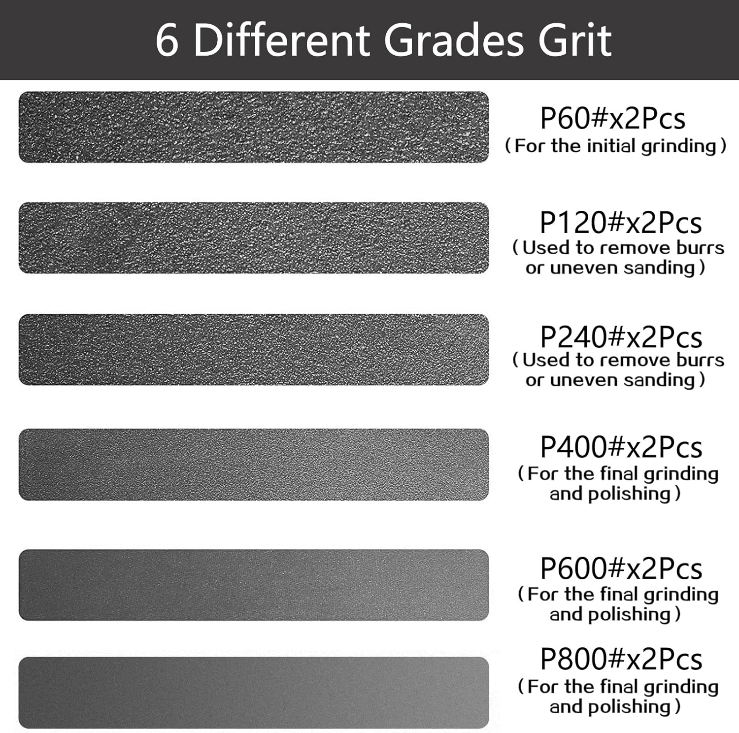Sruhrak Sanding Belt 100 X 610Mm- 12 Pcs Silicon Carbide Sanding Belts 2 X 60/120/240/400/600/800 Assorted Grits High Performance Silicon Carbide Abrasives for Knife Sharpening and Metalworking image number 6