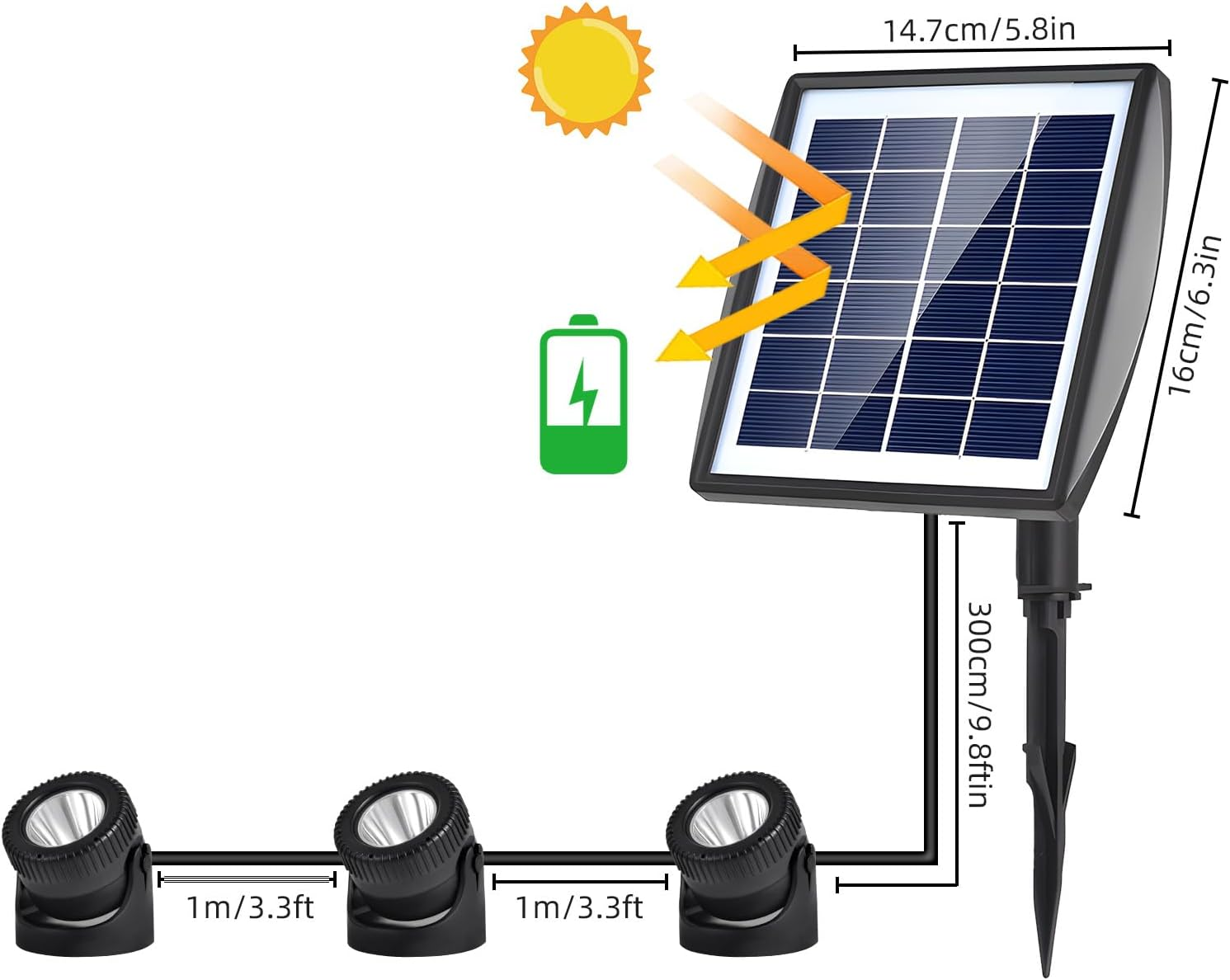 LED Solar Spotlights Waterproof Solar Powered Garden Pond Light Warm White Lawn Backyard Lighting Outdoor Security Landscape Lamp