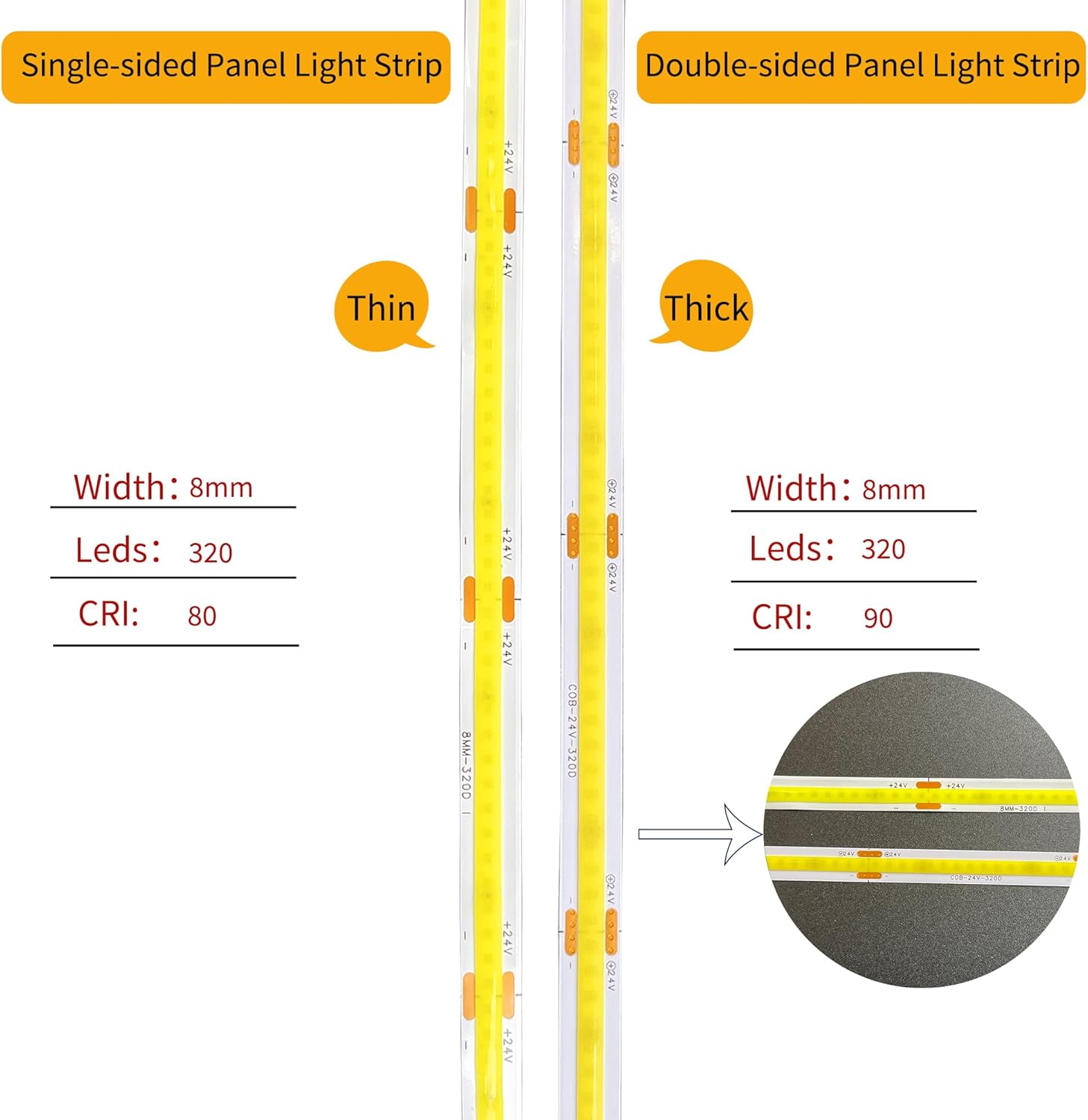Clearhill 24V COB LED Strip Lights(No Power Supply),32.8Ft/10M,Cool White 6500K,320Leds/M,With 5521DC Female and Red+Black Wire Connectors,8Mm Width,Cri90,Electroplated Double-Sided Panel,10W/M,Ip20 image number 2