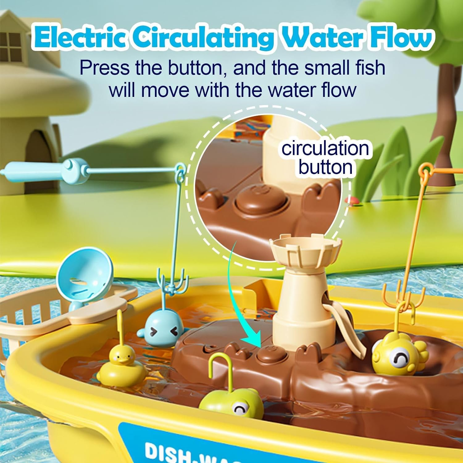 KIDBOT Fishing Game Table Toy with Running Water Children Role Play Electric Pool Outdoor Backyard Activity Pretend Set image number 3