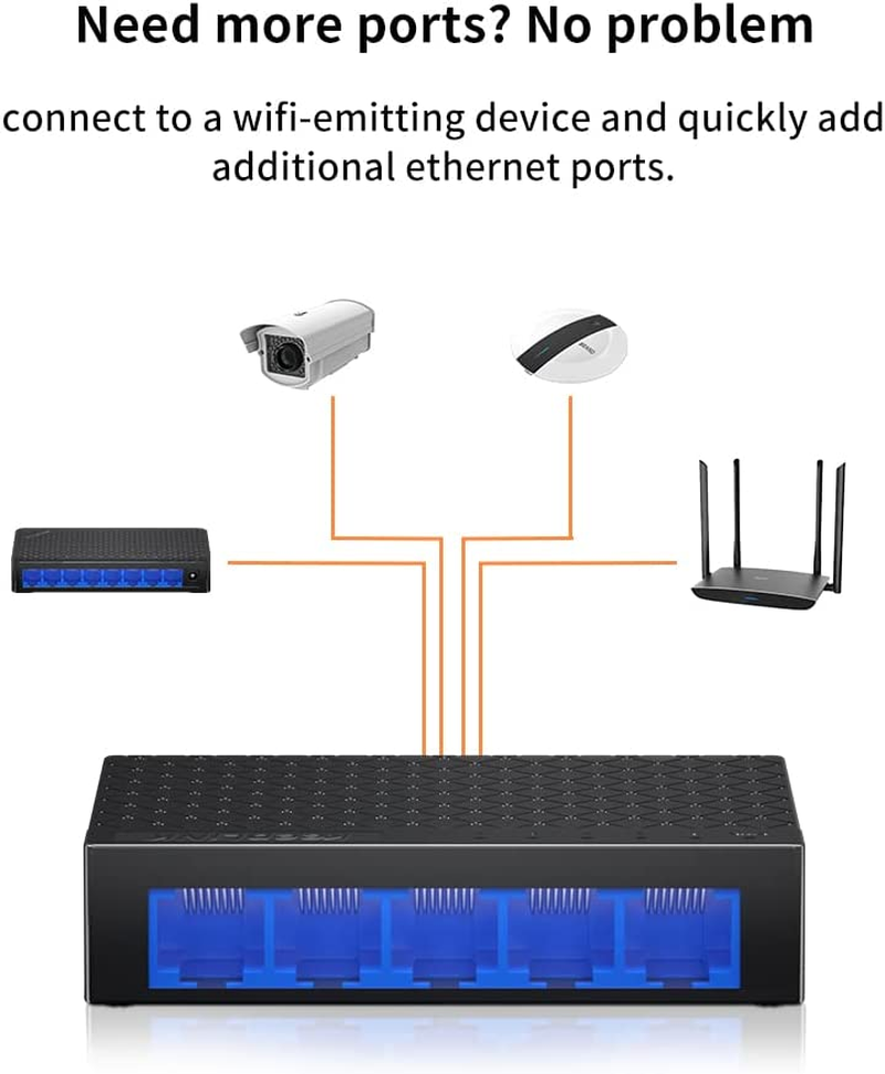 Keeplink 5 Port Gigabit Ethernet Switch, Unmanaged Desktop or Wall Mount Network Splitter, Plastic Case, Plug and Play with 2 Pcs 3.28Ft Cat6 Ethernet Cable image number 3