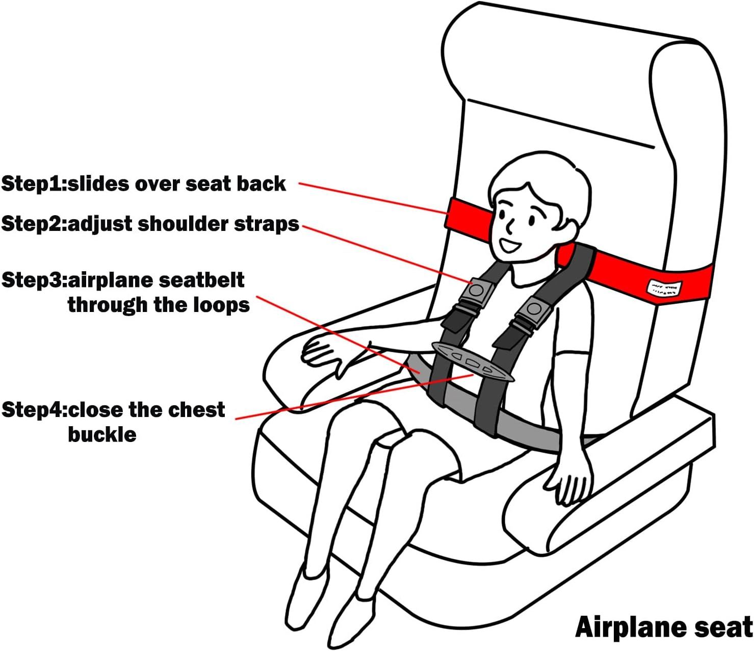Child Airplane Safety Travel Harness, Safety Restraint System Helps Keep Your Child Safe, Child Aviation Flight Seat Device/Seat Belt Accessories for Child Travel image number 4