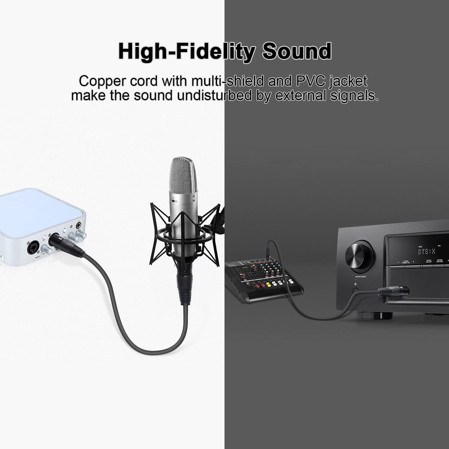 XMUXI XLR Microphone Cable Male to Female 3 Pin Cannon Balanced Extension Cable for Recording Applications, Mixers, Speaker Systems, DMX Lights,Mixer,Amplifiers (1 Meters) image number 3