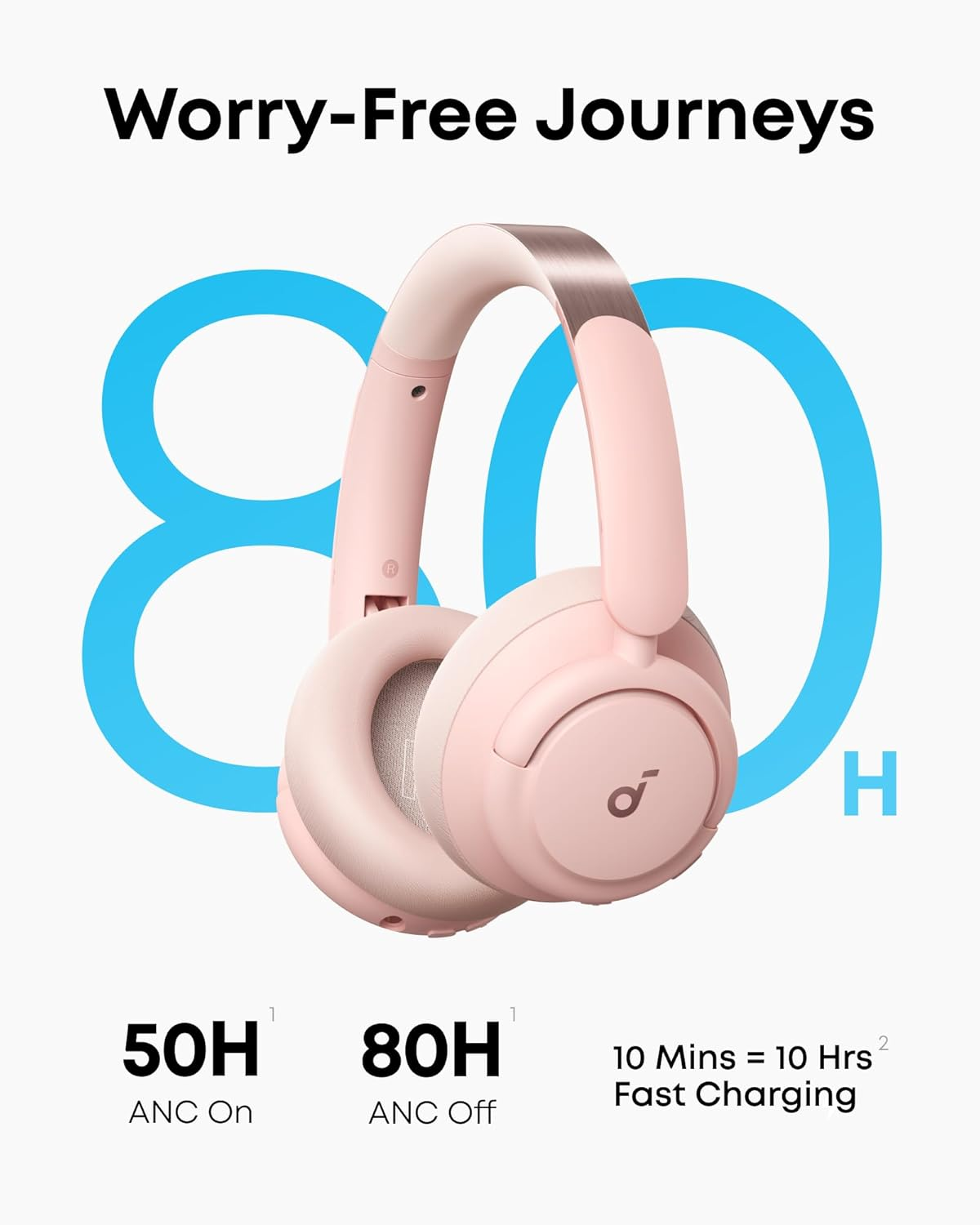 Soundcore by Anker Q30 Bluetooth Headphones, Hybrid Active Noise Isolation, Individual Modes, Hi-Res Sound, EQ in App, 40H Battery, Comfortable Hold, Connection of 2 Devices (Pink) image number 5