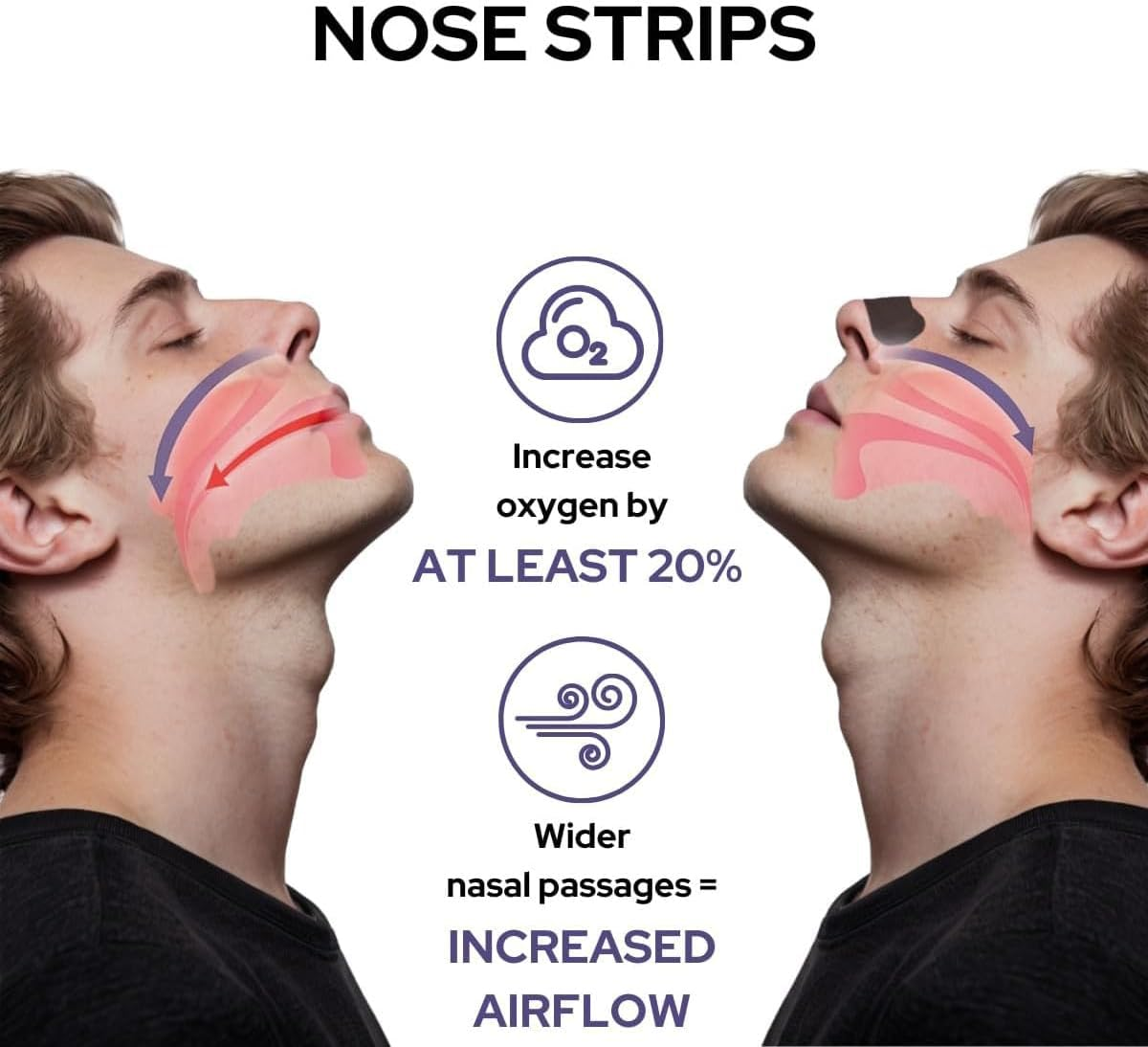 Anti-Snoring Nose Strips - Breath Freely for Exercise & Sleep, Stop Snoring & Relieve Nasal Congestion - Includes Free Sleep Mask image number 6