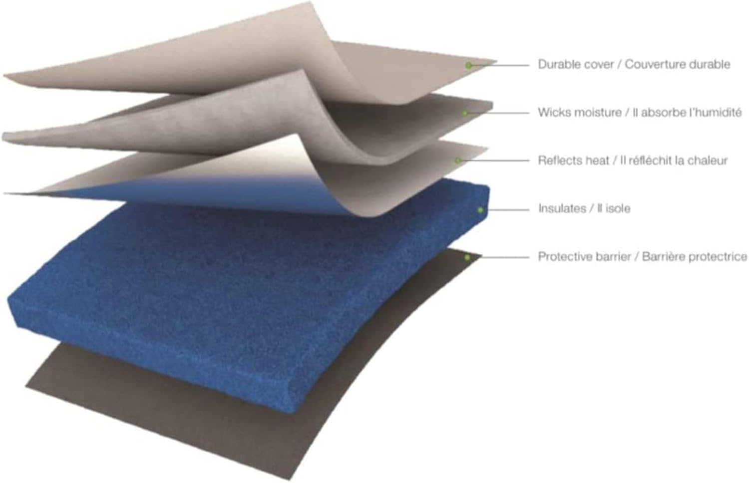 Cricut 2005398 Easy Press Mat,Grey image number 3