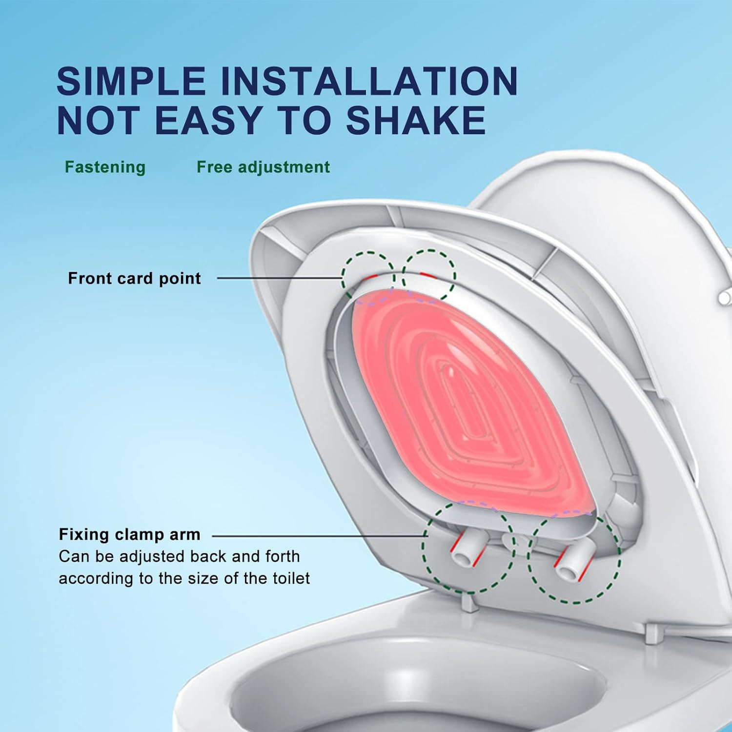 Cat Toilet Training Kit, Cat Trainer Cat Toilet Cleaning Hygienic Pet Supply, Professional Kitty Toilet Trainer Urinal Seat for All Age Cat Toilet Training (White Tray, 1 Pink image number 1