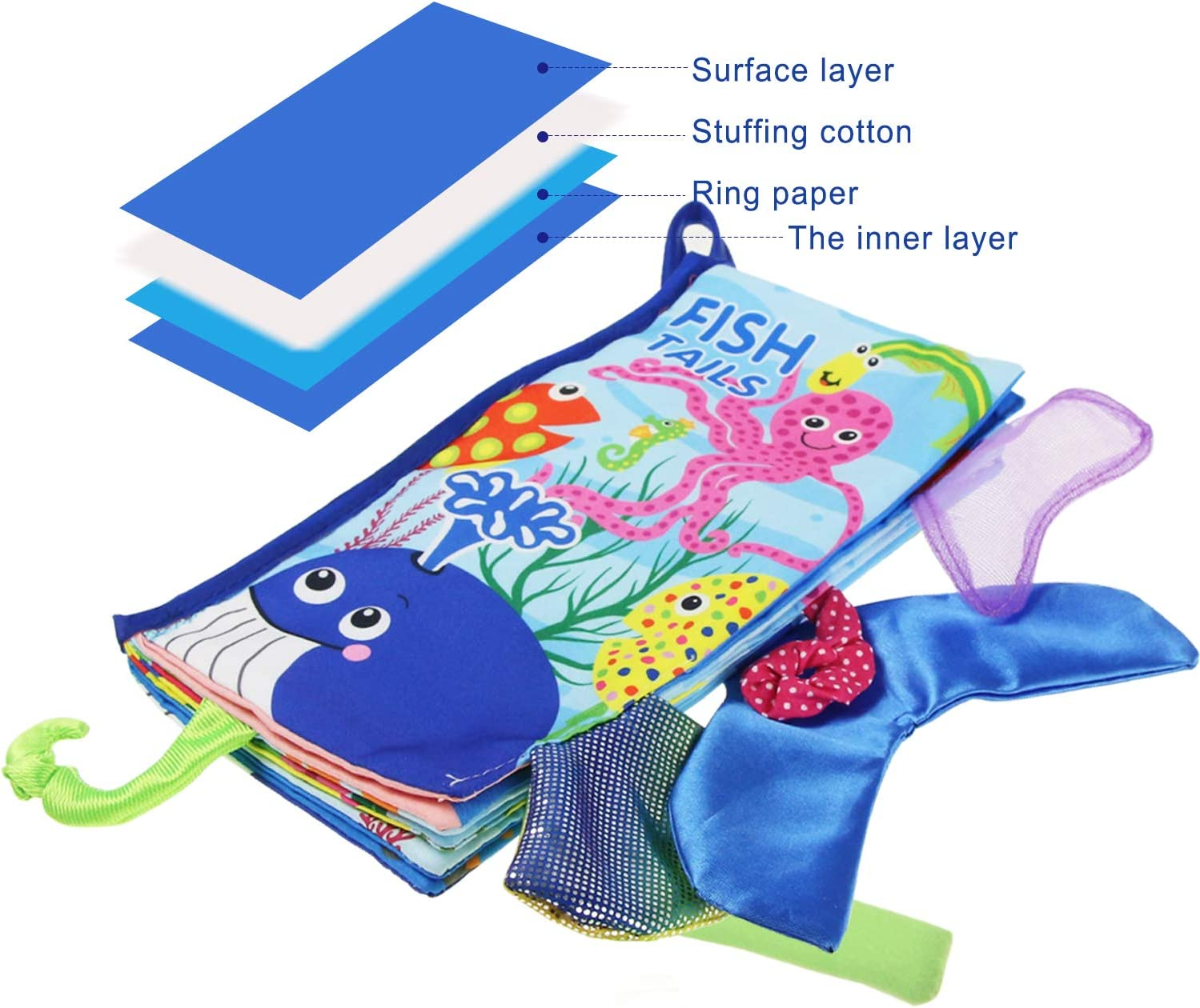 Coolplay Soft Cloth Book Cartoon Animal Tails, Marine Animal Printed Fabric Cloth Book, Educational and Learning Soft Cloth Book for Babies image number 3
