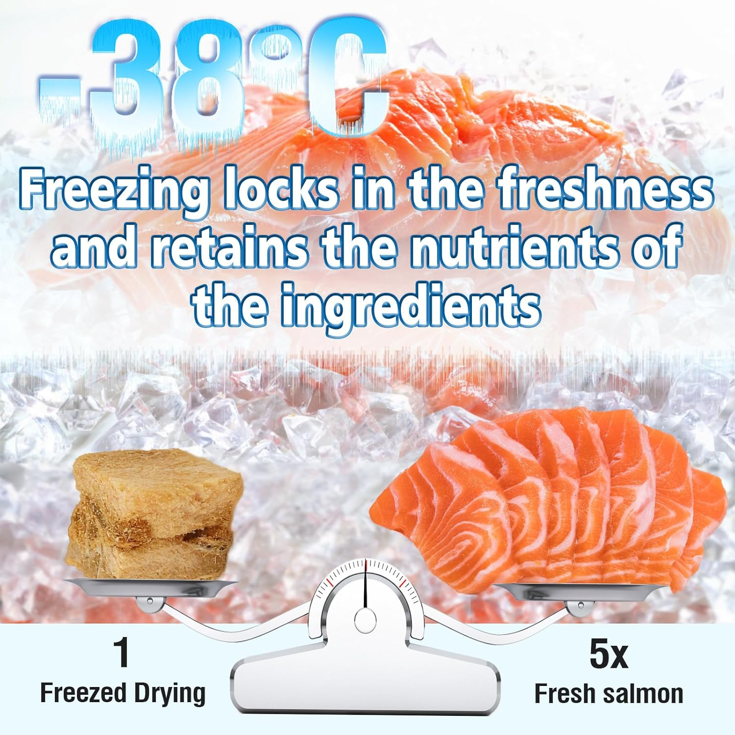 100G Freeze Dried Salmon Cat Treats, Salmon Cat Treats, Tasty Cat Snacks Hypoallergenic Grain Free High in Protein image number 1