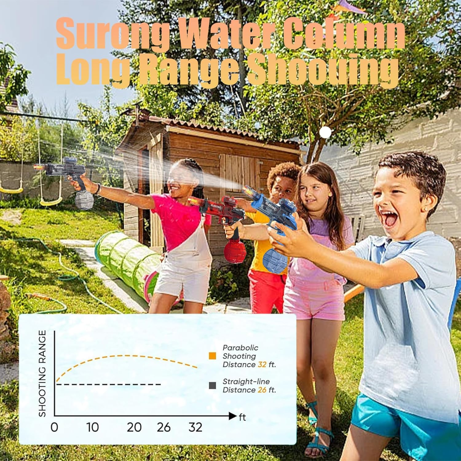 Wakouter Electric Water Gun for Adults Kids, Long Range Automatic Squirt Watergun, with Realistic Guns Muzzle Flame Rechargeable Automatic Watergun Swimming Toys for Summer Pool Beach Party (Black) - Red image number 5