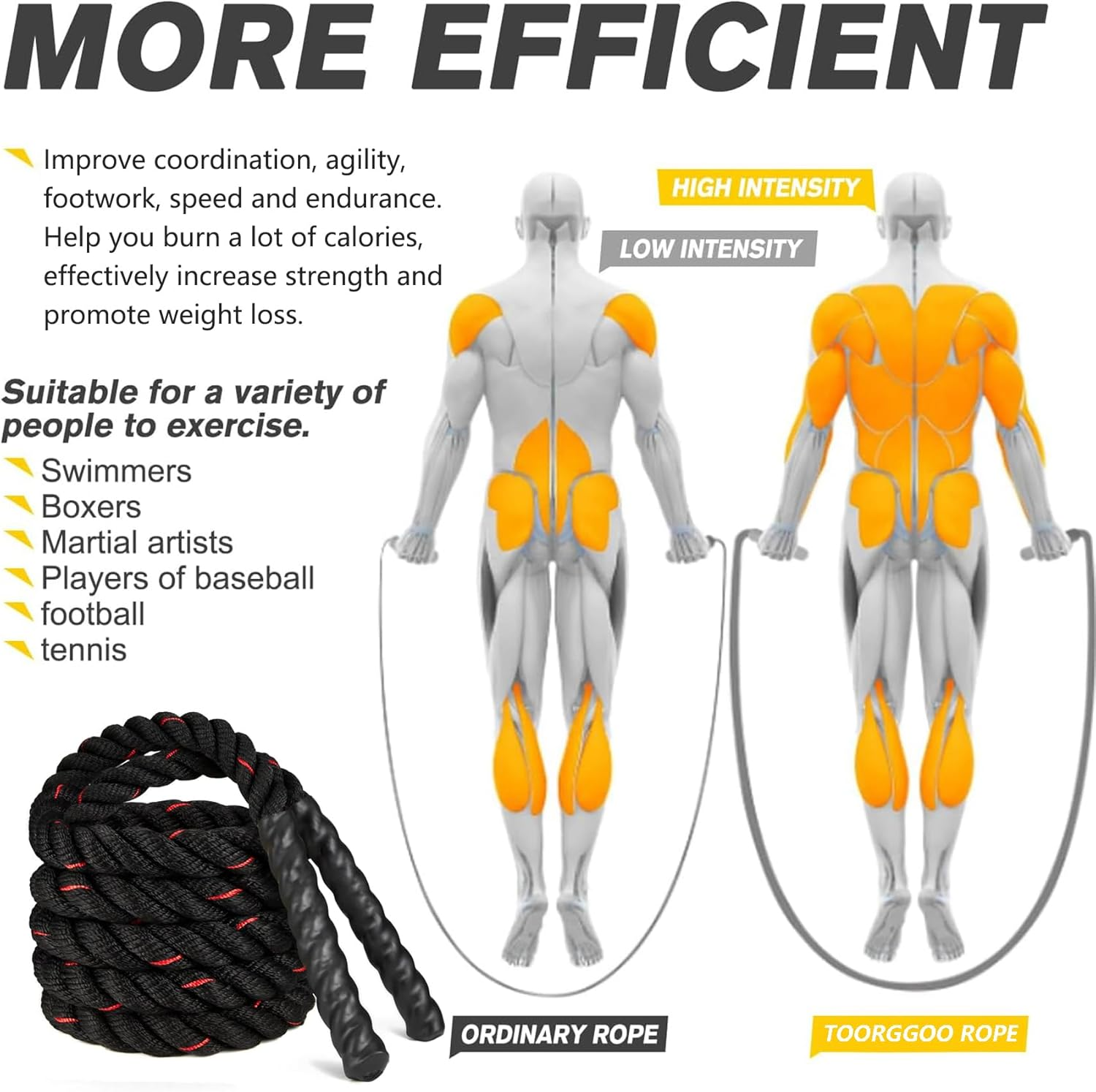 TOORGGOO Springseil, Gewichtetes Springseil F&uuml;r M&auml;nner Und Frauen image number 2