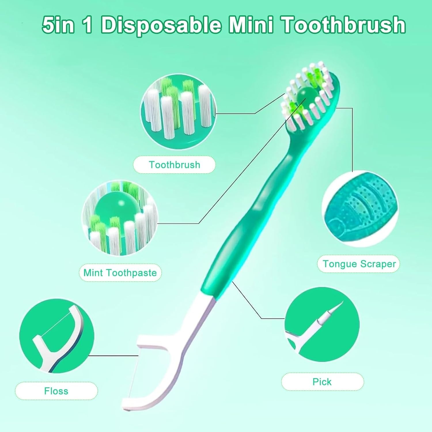 26Pcs 5 in 1 Mini Brushes-Disposable Toothbrushes with Toothpaste & Floss & Pick & Tongue Scraper,Portable Travel Toothbrush(Individually Wrapped),Disposable Travel Toothbrush Set for Kids Adult image number 3
