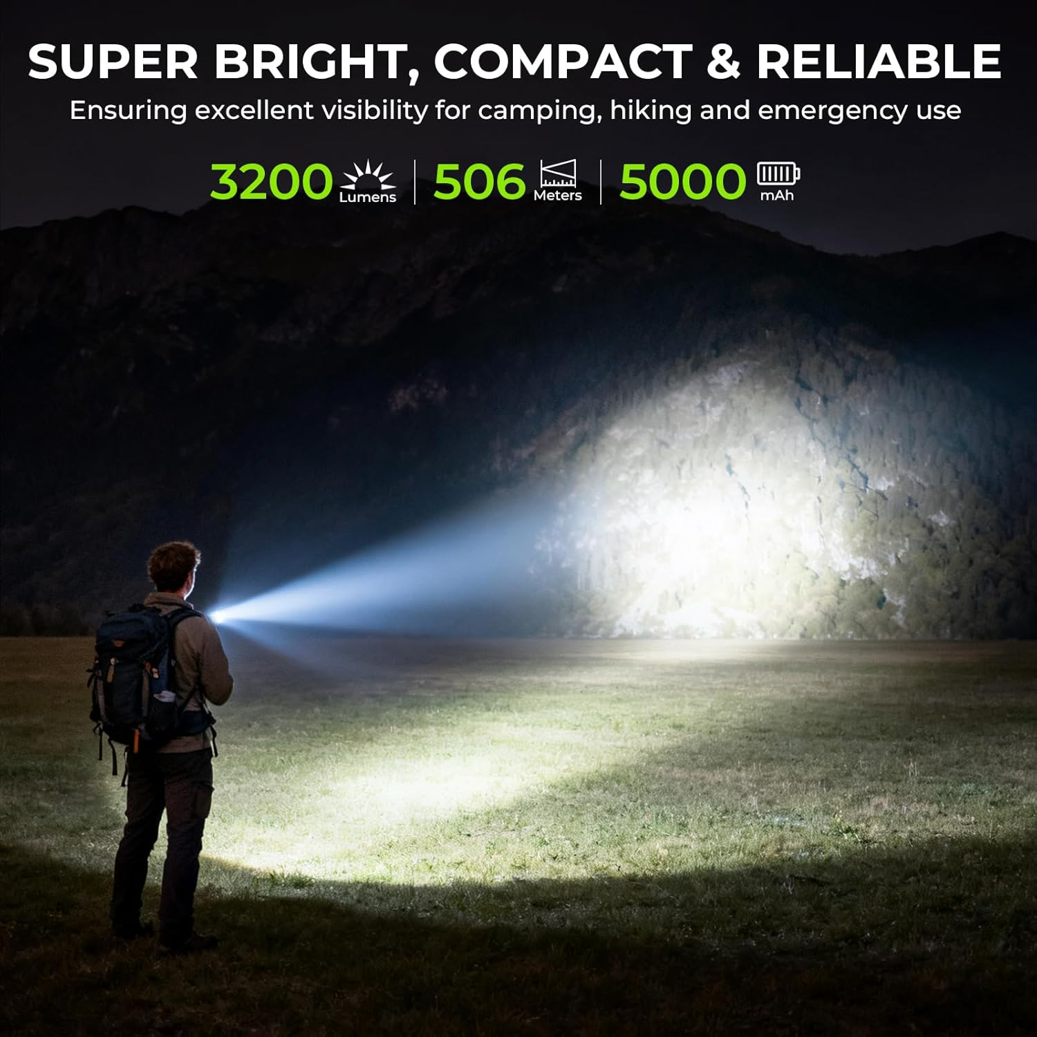 Wurkkos TS28 Torch Rechargeable, 3200 Lumens Super Bright LED Torch, 506 Meters Beam Distance, EDC Flashlight with Magnetic Tail Cap, IP68 Waterproof Handheld Torches for Camping,Emergency