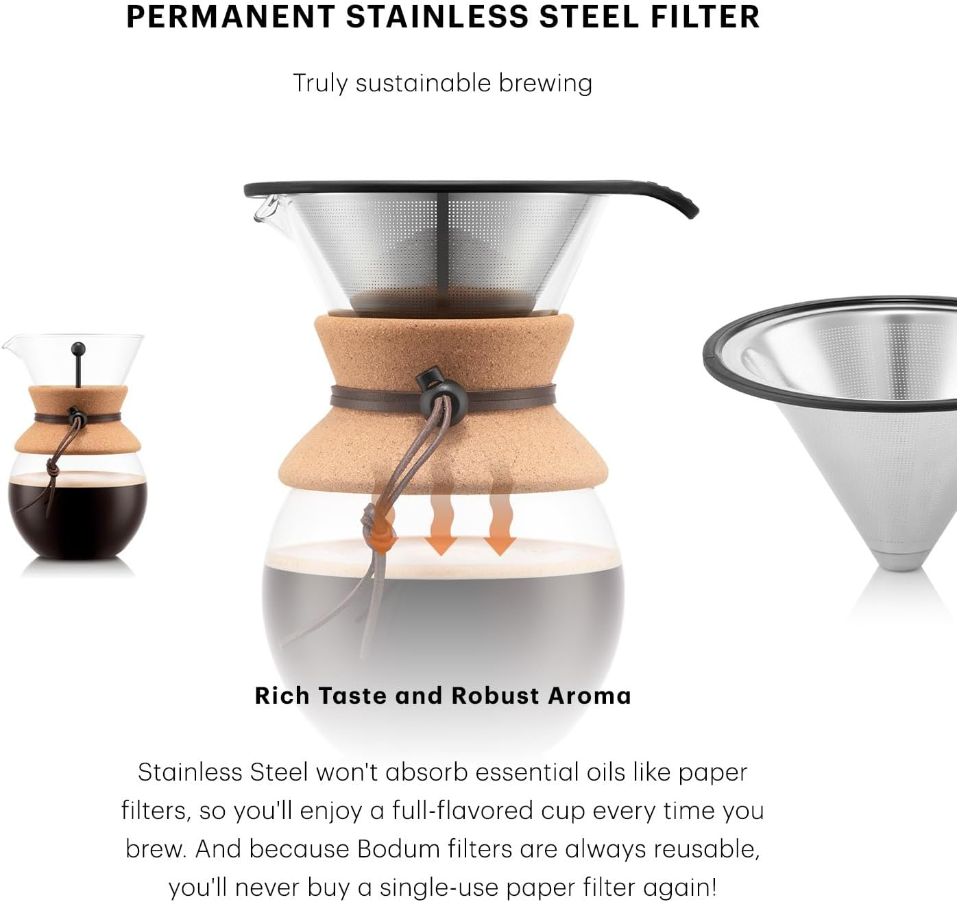Bodum - for over Coffee Maker image number 4