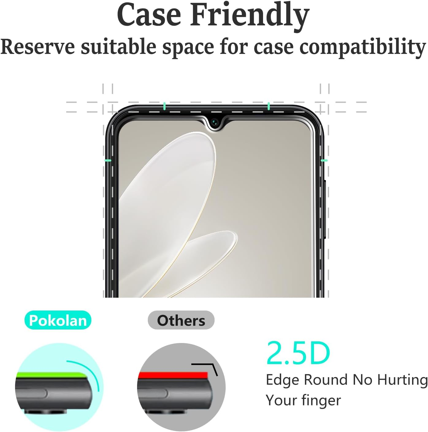 Pokolan 3 Pack Screen Protector for Samsung Galaxy A14 5G Tempered Glass, 9H Hardness, Case Friendly, Bubble Free, Anti-Scratch, Ultra Resistant image number 4