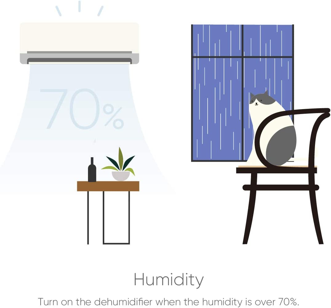 Nature Remo 3 | Smart Universal Remote | Control Air Conditioner, TV, Lighting | Compatible with Alexa, Google Home | Humidty, Light, Motion Sensors Embedded | 2.4 Ghz Wi-Fi Only image number 4