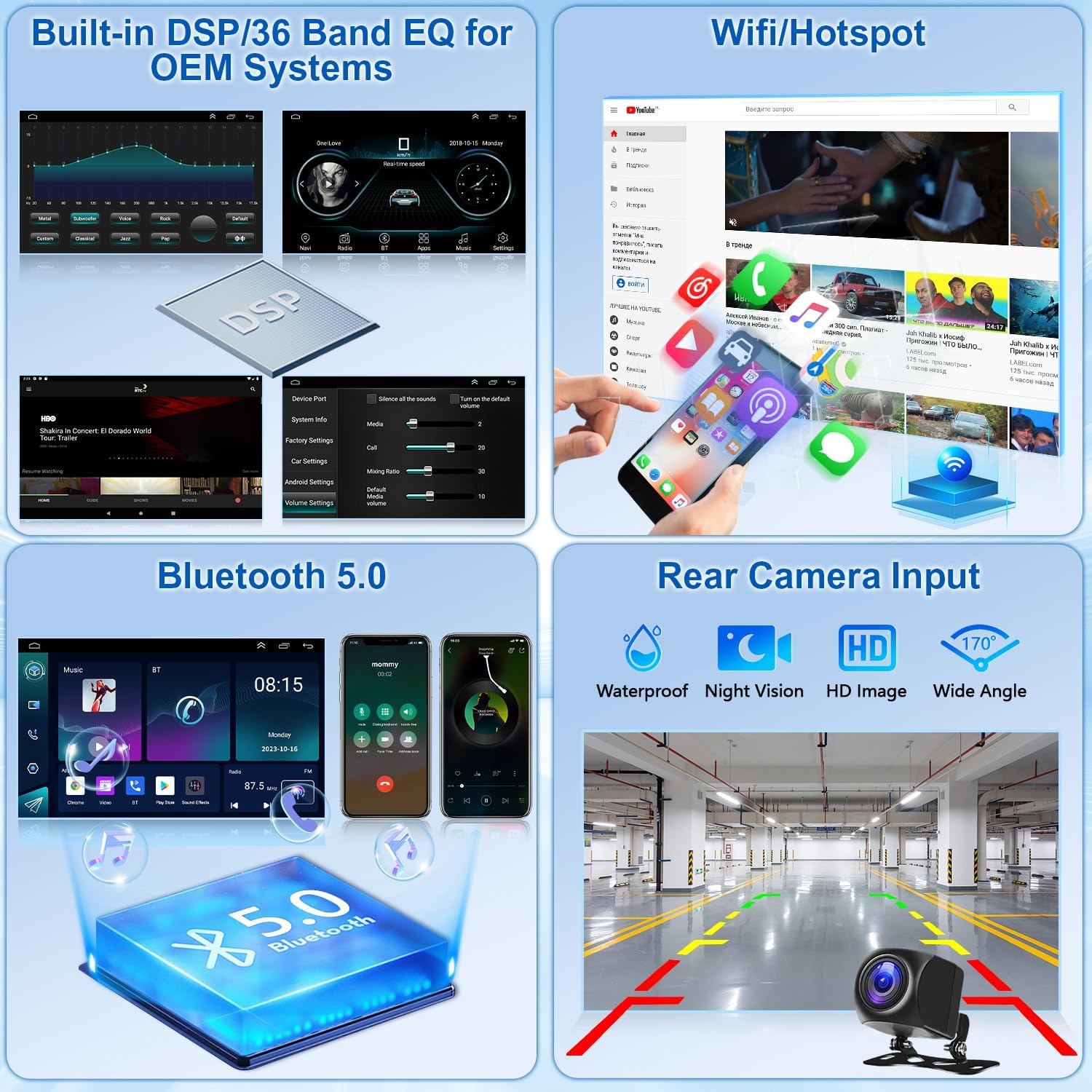 For 2014-2022 Grand Cherokee Radio, Android 13 Car Stereo with Wireless Carplay and Android Auto 10 Inch IPS Touchscreen Stereo Dash Kit | GPS | Wifi | AHD Backup Cam | 2+32G image number 6