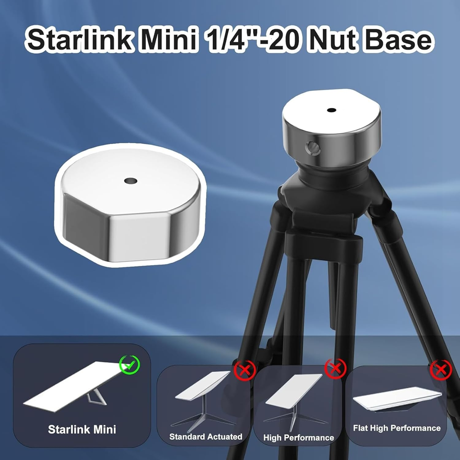 Mini Tripod Adapter - Aluminum Alloy Tripod Mount Adapter for Starlink Mini - 1/4"-20 Threaded - Enables Tripod, Fixing Clamp or Other Bracket Fixing - Use with Pipe Adapter image number 4