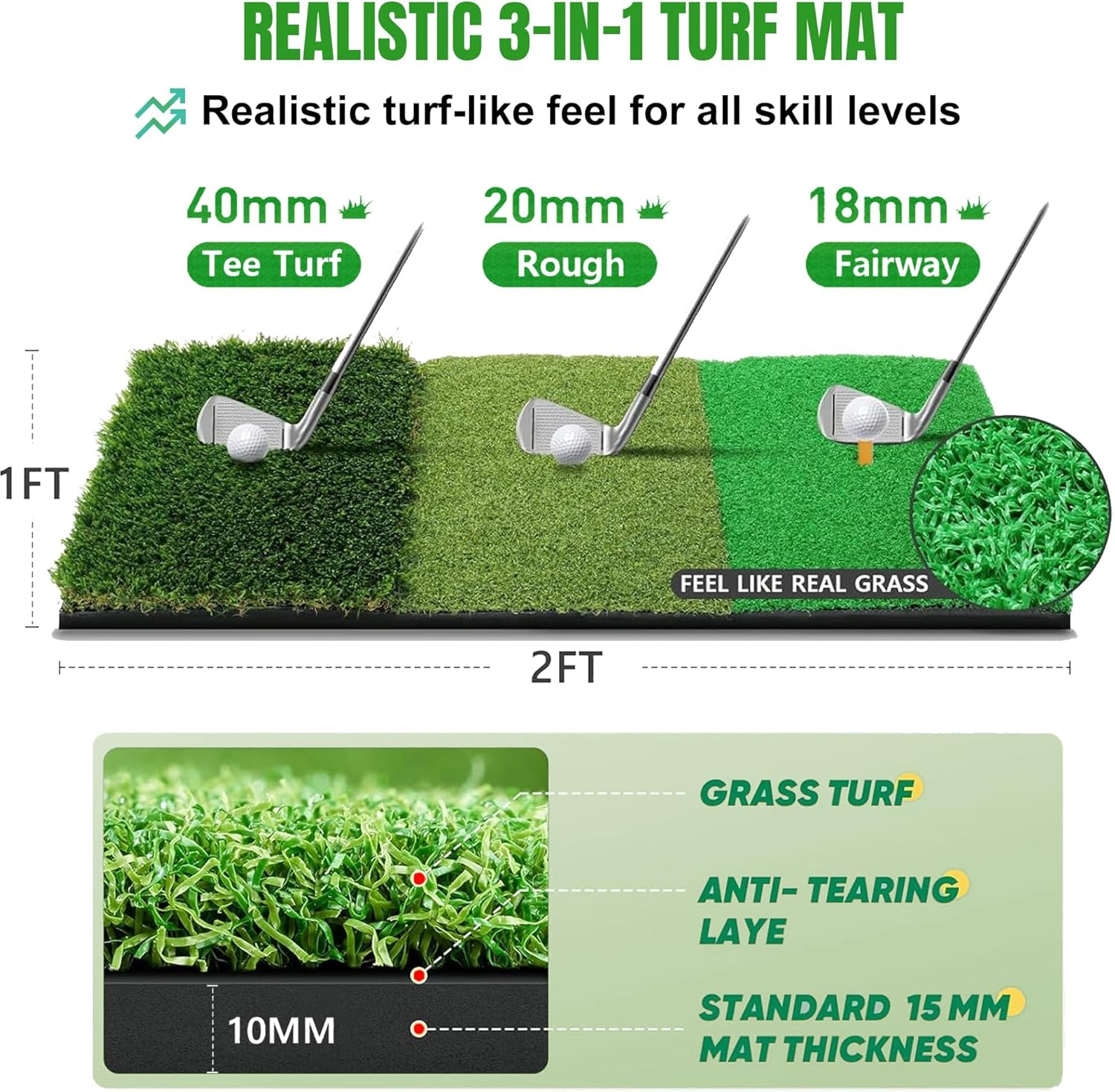 Golf Net, 10X7Ft Golf Practice Net with Tri-Turf Golf Mat, All in 1 Home Golf Hitting Aid Nets for Backyard Driving Chipping Swing Training with Target/Mat/Balls/Tee/Golf Lovers image number 5