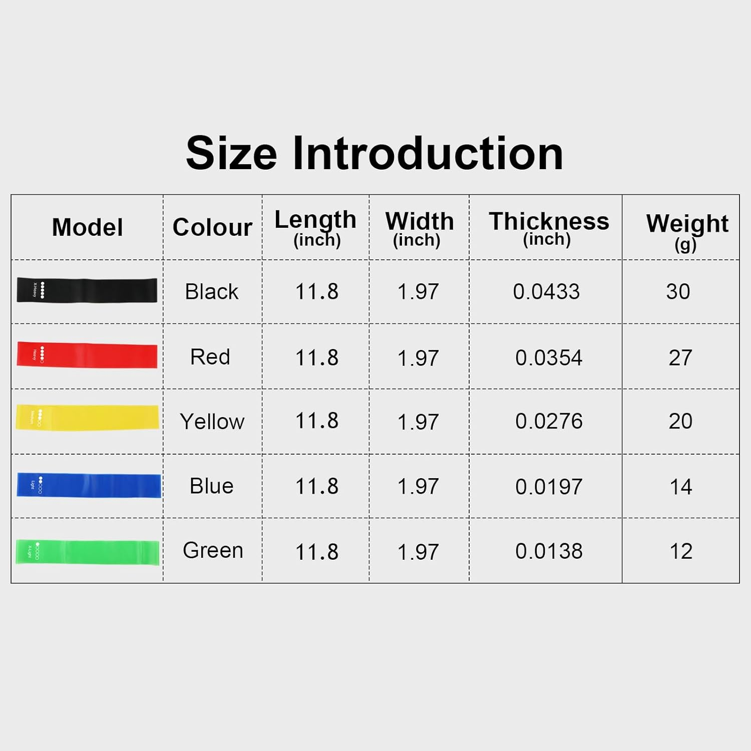 Elastic Bands for Bodybuilding &ndash; Elastic Bands &ndash; Fitness Bands &ndash; Includes Training Guide in English and Carry Bag &ndash; Ideal for Muscle Exercises and Yoga image number 2