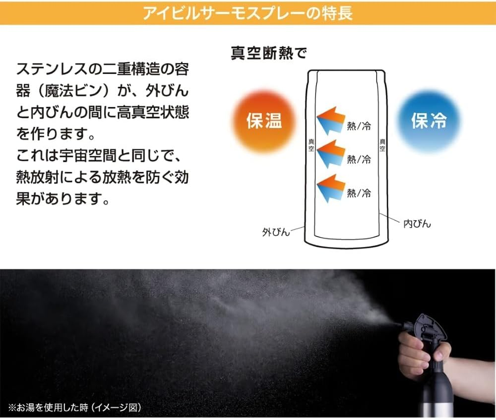 Ibil Thermospray Spray Headset image number 4