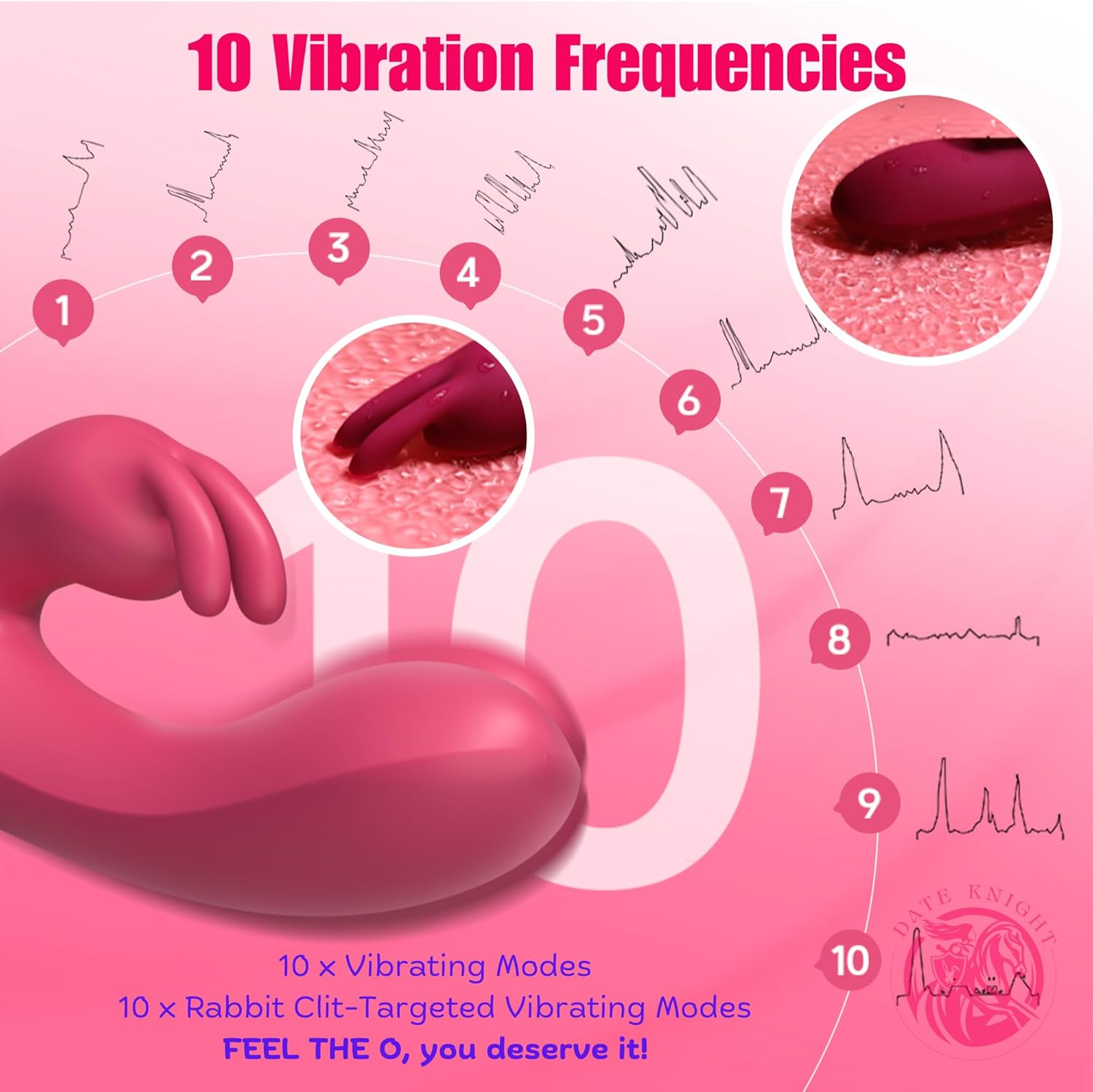 Date Knight Rabbit Vibrator Sex Toy for Women, Clitoris Stimulator & Internal Dildo, Curved Design for Intense Pleasure, Sex Toys for Women, Vibrators Female G-Spot Massager, Adult Toy image number 2