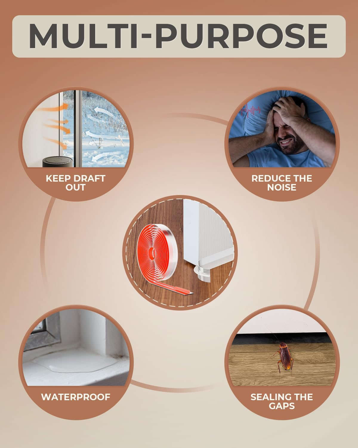 Cleangor T-Shaped Door Draft Stopper, Silicone Transparent Door Stickers, Home Essentials, Sound Insulation, Heat Cold Blockers, (Clear, 1.37 in X 19.7 FT) image number 5