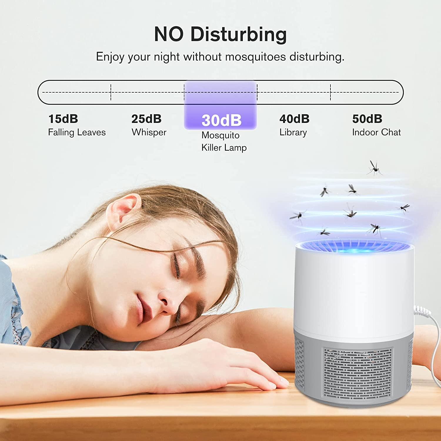Mosquito Killer Lamp, Efficient Bug Zapper Electric Fly Zapper, Electric Fly Killer Fly Catcher Fly Traps for Home Use, Insect Killer Fruit Fly Trap Indoor Outdoor for Home image number 2