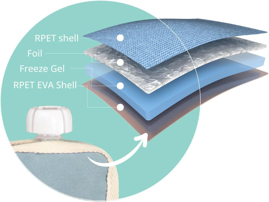 Cherub Baby on the Go Reusable Non-Spill Anti-Leak 120-150Ml Freezable Baby Food Yoghurt Pouch Cooler - Baby Food Storage (Cerulean) image number 5