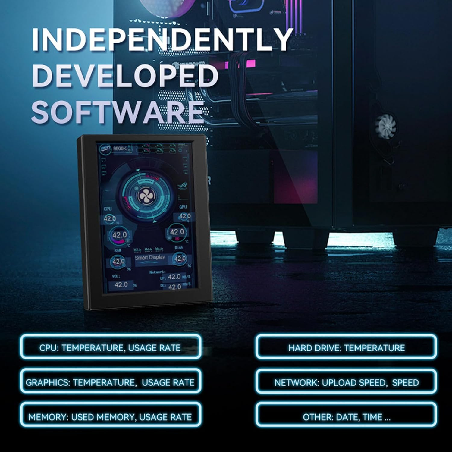 PC CPU Data Monitor, Plug and Play Computer Temperature Monitor Stepless Dimming 360 Degree Rotation 3.5 Inch Type-C Interface for Desktop (Black)