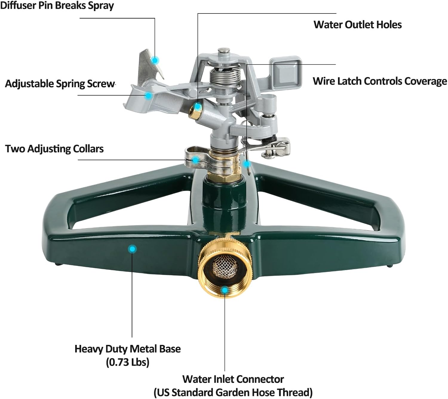 STYDDI Metal Pulsating Impact Sprinkler with Metal Base, Heavy Duty Adjustable Circular Zinc Impulse Sprinkler for Lawn, Yard and Large Area, Water Coverage up to 5,800 Sq. Ft image number 6