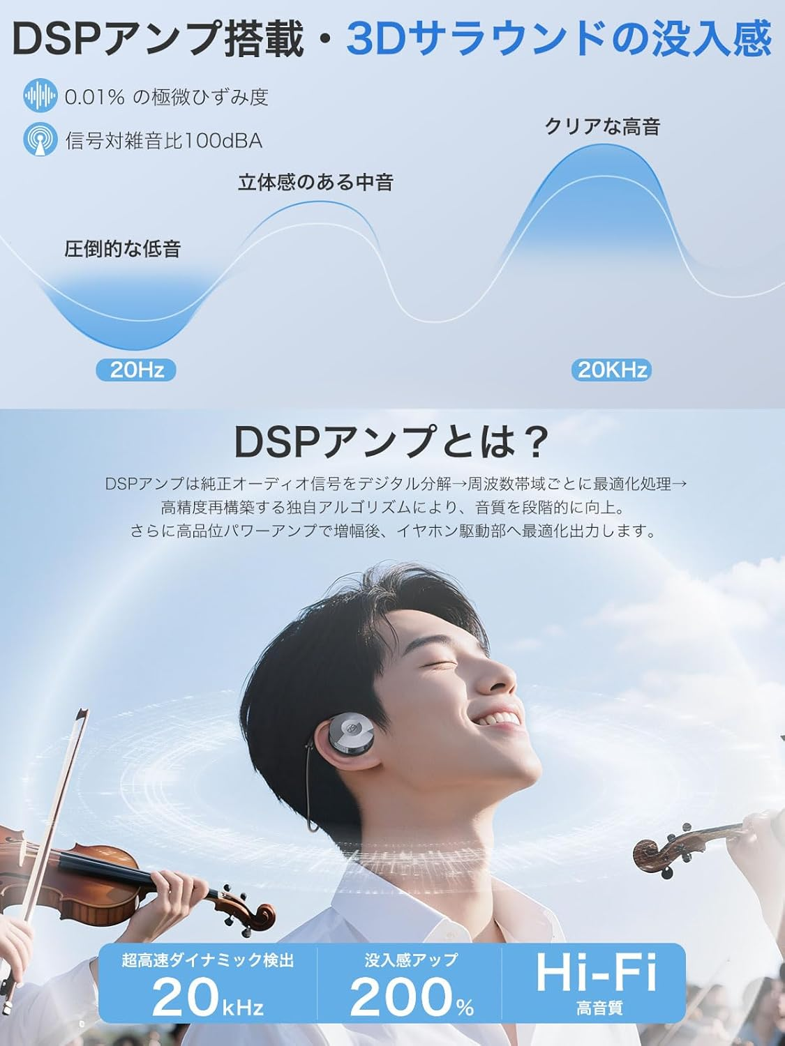 Earaku Open Earphones, Bluetooth Wireless Earphones, Sports Ranking, Home Work, No Clogging Ears, Waterproof, Sweatproof, Physical Buttons, Sound Leak-Proof, Multi-Point, Type-C Charging, Can Hear image number 1