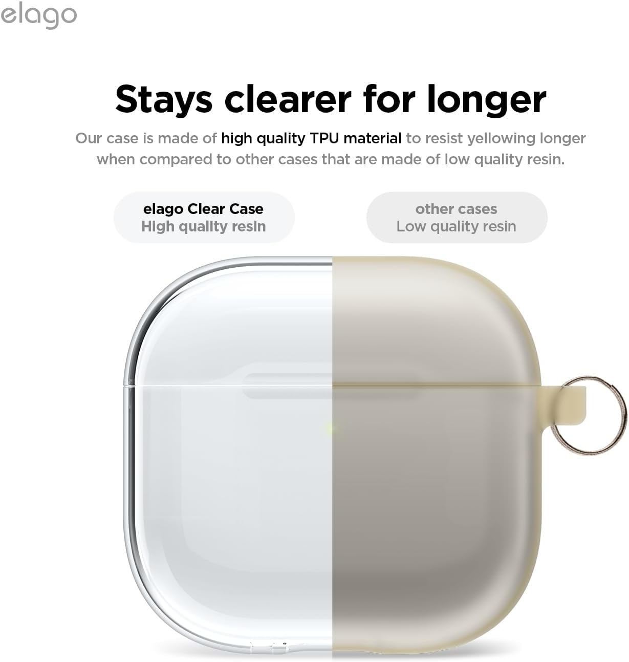 Elago Clear Case Compatible with Airpods 4Th Generation Case - Compatible with Airpods 4 Case, Carabiner Included, Reduced Yellowing, Wireless Charging, Shock Resistant, Full Protection (Transparent) image number 4