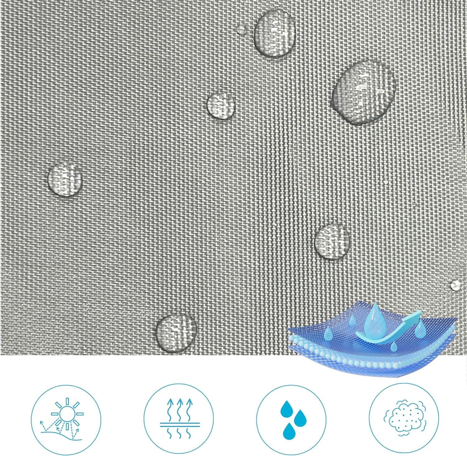 Eliteshield Premium Teardrop Trailer Camper Covers, Tear Resistant Teardrop RV Camper Cover with Access Panels, Fits 8'&ndash;10'L 5.5'W Gray Color