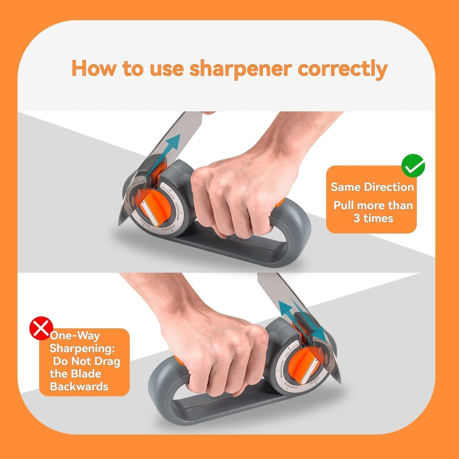 CERULYX 6-In-1 Kitchen Knife Sharpener & Portable Mini Tool Bundle, Manual 3-Stage Sharpening System for Chef Knives & Scissors, Restore & Polish Blades for Home, BBQ & Camping