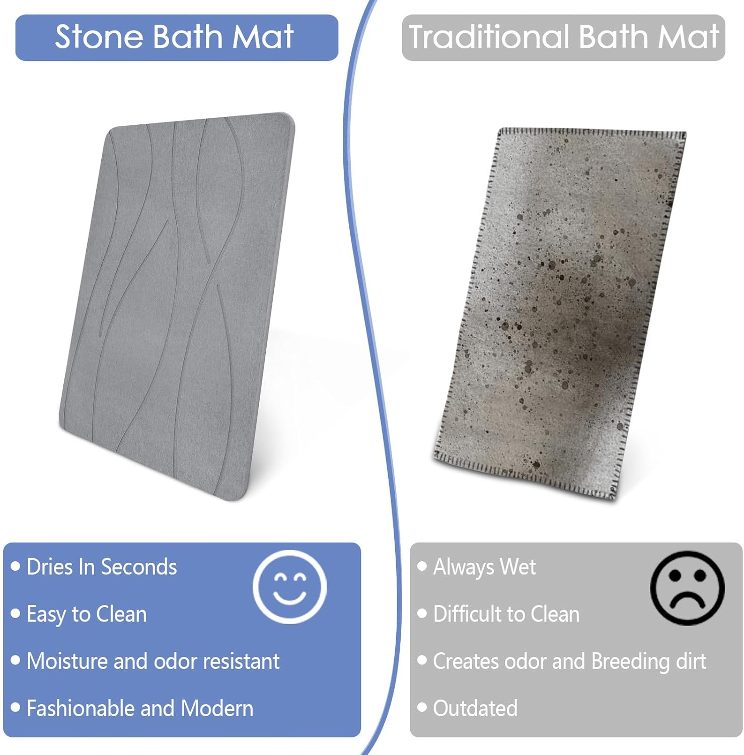 Heyolo Stone Bath Mat Diatomaceous Earth Bath Mat 60X39Cm Non Slip Super Absorbent Bath Mats for Bathroom Quick Dry Diatomite Stone Shower Mat for Kitchen Bathtub, Easy to Clean, Light Gray 2 Pack image number 6