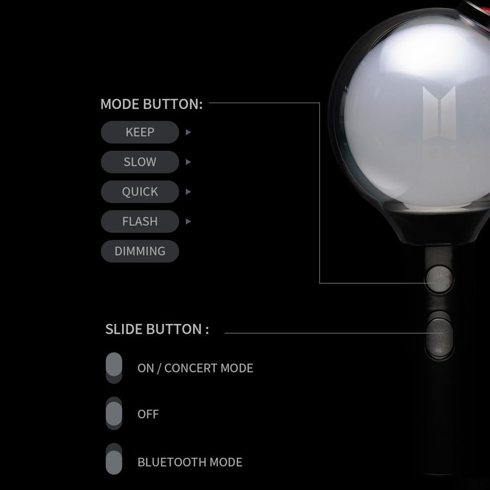 Sayzer BTS Lightstick Official Special Edition with 7 Photocards Kpop Merch Merchandise image number 2