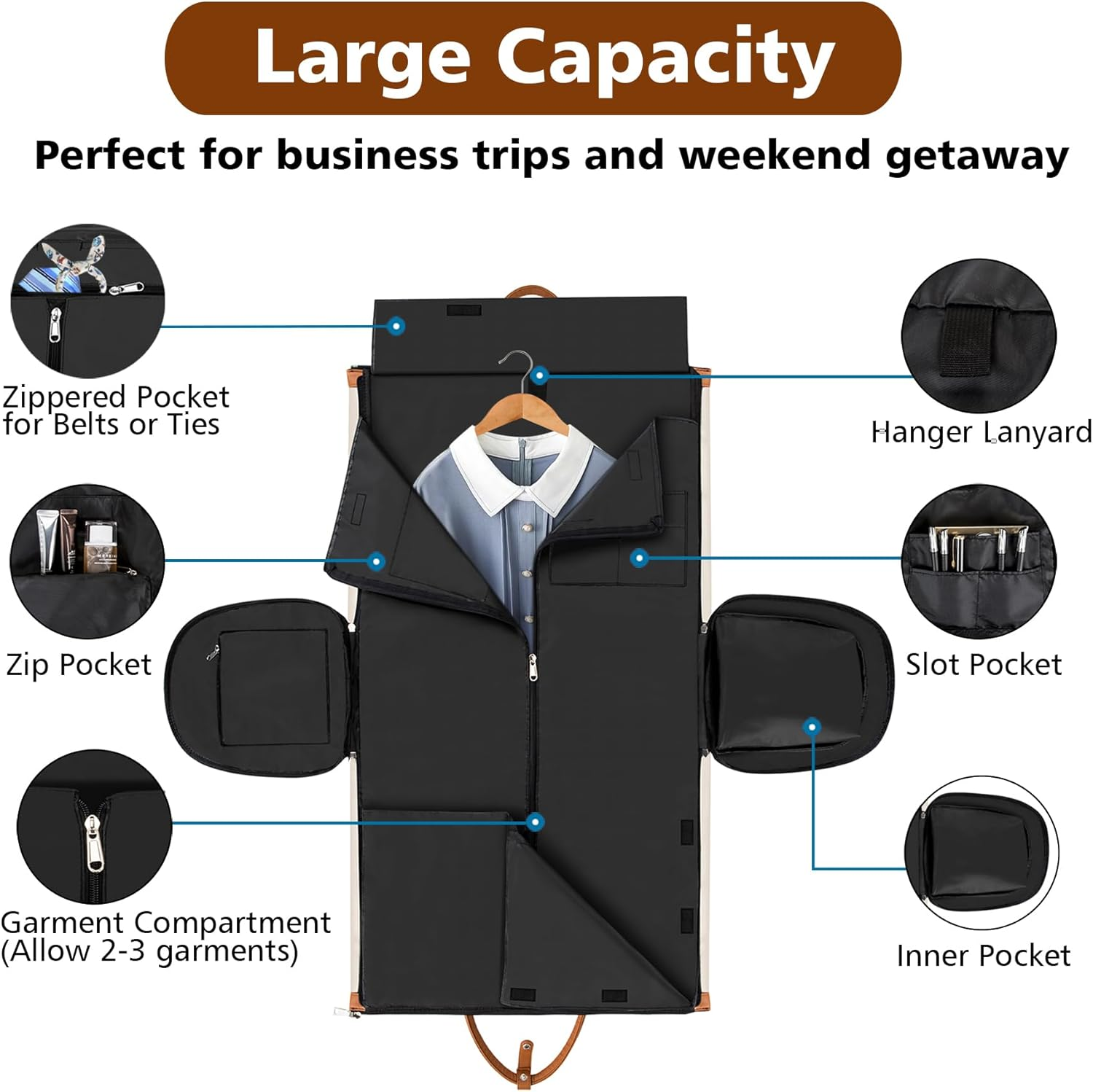 Convertible 2-In-1 Garment Bags for Travel, Carry on Garment Duffle Bag with Shoe Compartment Large Weekender Bag for Women Men Hanging Suitcase Suit Travel Duffel Overnight Bags 4Pcs Set, A-Off White - A1-Black image number 3