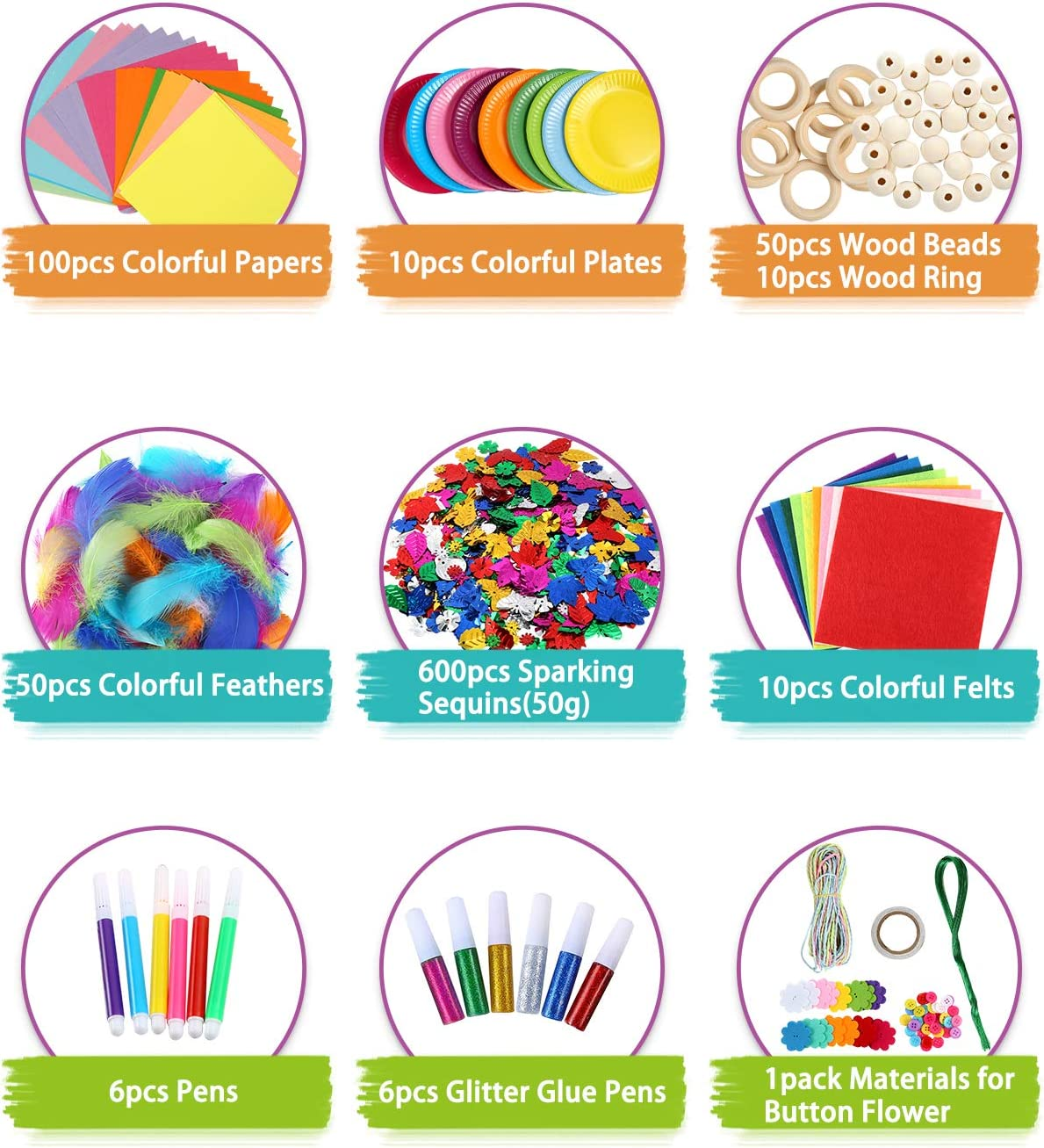 Caydo 3000 Pcs Kids Art and Crafts Supplies, Toddler DIY Craft Art Supplies Set Include Pipe Cleaners, Pom Poms, Portable 3 Layered Folding Storage Box for Kids image number 4