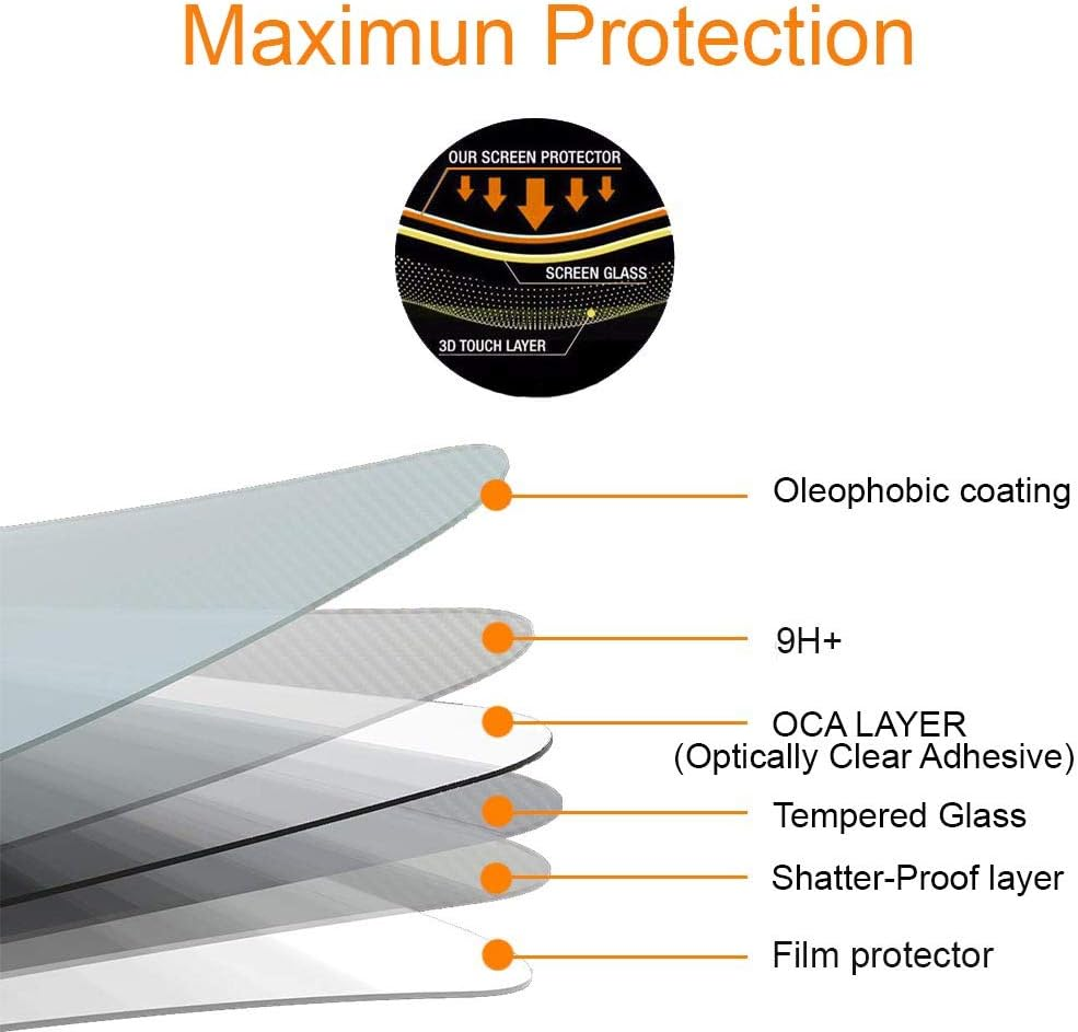 REY 3 X Anti-Shock Screen Protectors and Case for VIVO Y200 5G, Tempered Glass and Silicone TPU with High Resistance image number 6