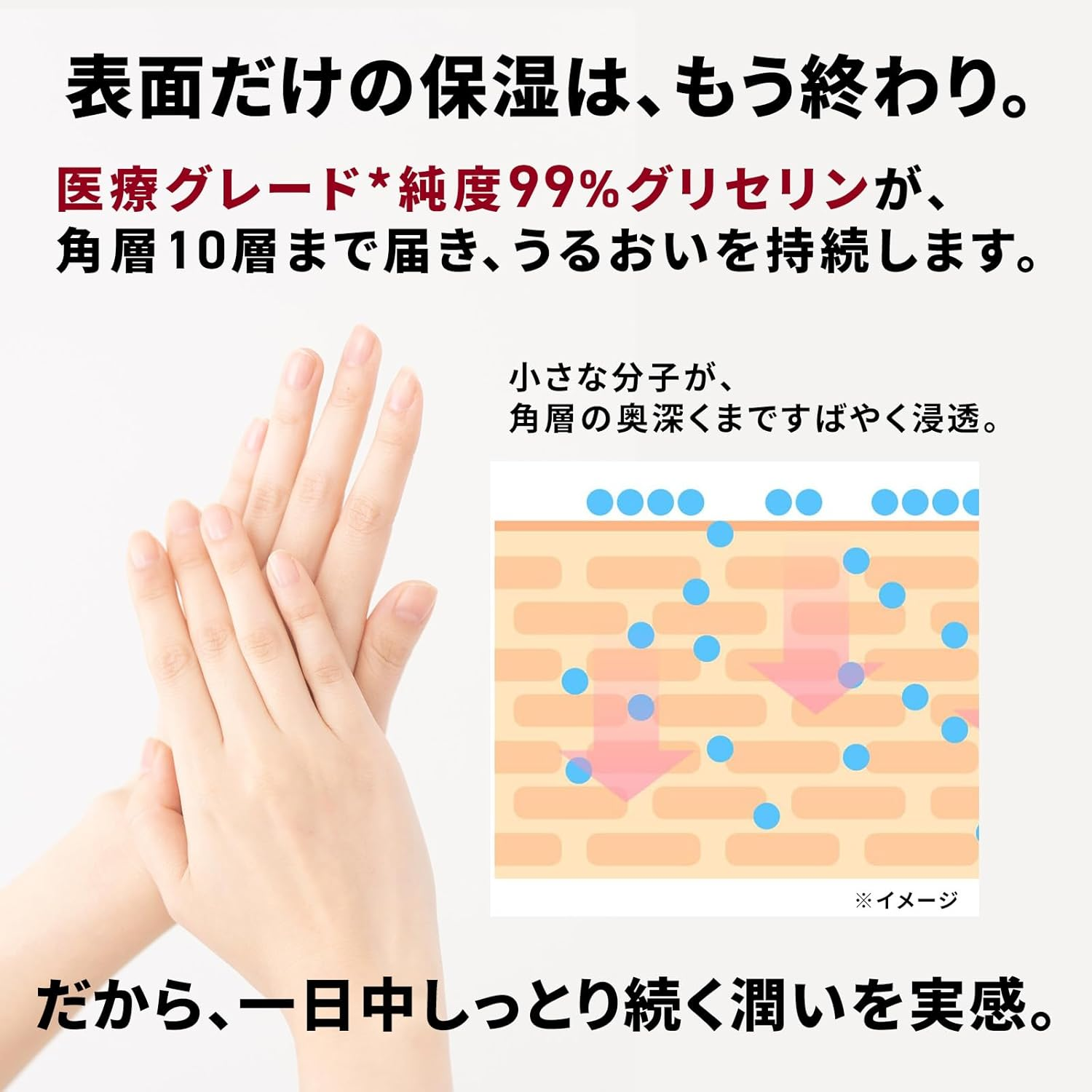 Neutrogena (Neutrogena) Norwegian Formula Intense Repair Body Emulsion Fragrance-Free 250Ml