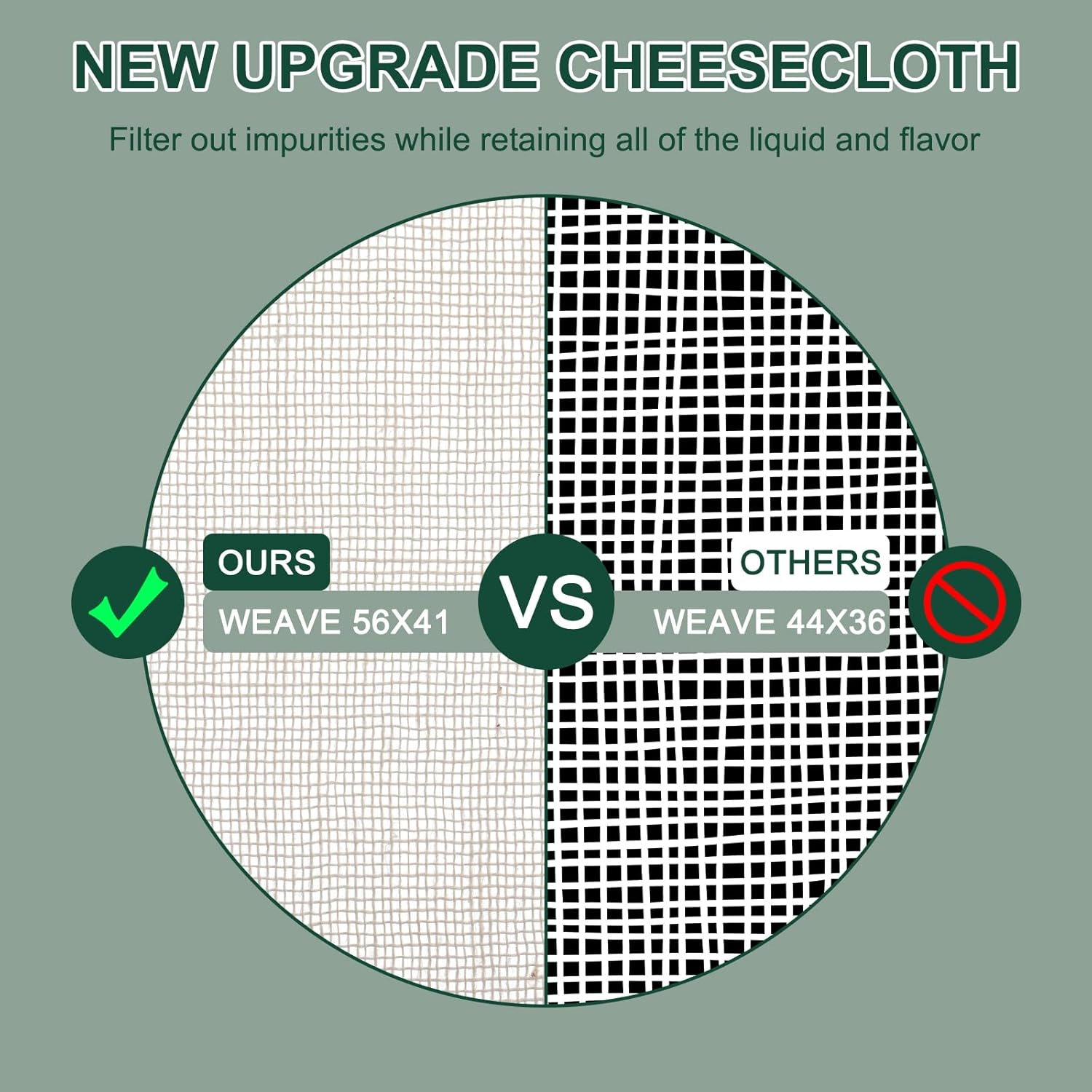 6Pcs 20X20Inch Cheese Cloth, 100Percent Organic Unbleached Pure Cotton Muslin Cloth, Reusable Cheesecloth, Premium Cheesecloth for Straining, Cooking, Bread, Butter image number 3