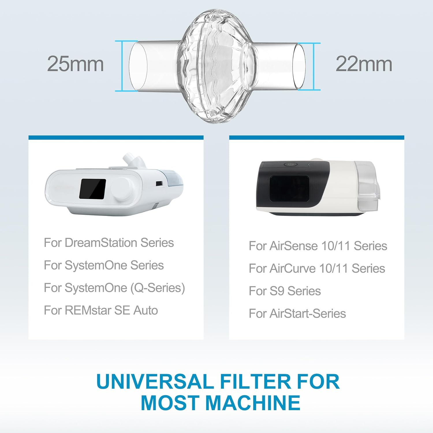 3 Packs CPAP Replacement Filter Compatible with Resmed and Dreamstation, Universal Fit-Inline Filter for 22MM Tubing and Most Machines, Ensure Super Fresh Air, Great-Value Supplied by Airsmart image number 6