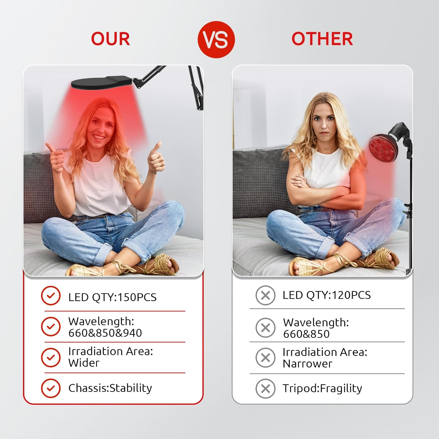 Floor Infrared Lamp, 940&850&660 Red Light Lamp, 5 Brightness & 10/20/30Min Timer & Adjustable Height, 150Leds Infrared Light for Home/Office Use(Black) image number 2