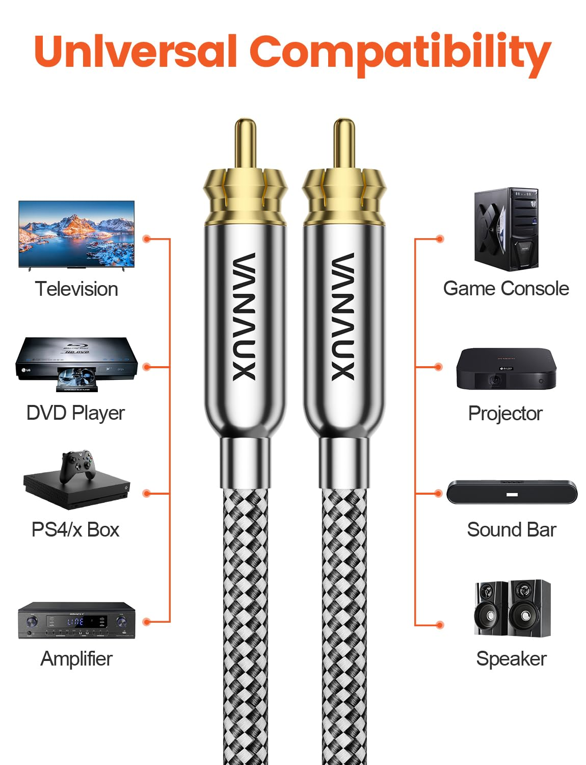 VANAUX Subwoofer Cable, Digital Coaxial Audio Cable [Dual Shielded, 24K Gold-Plated RCA to RCA] for Home Theater, HDTV, Car Stereo, Speakers, Hi-Fi Systems (3FT) image number 1