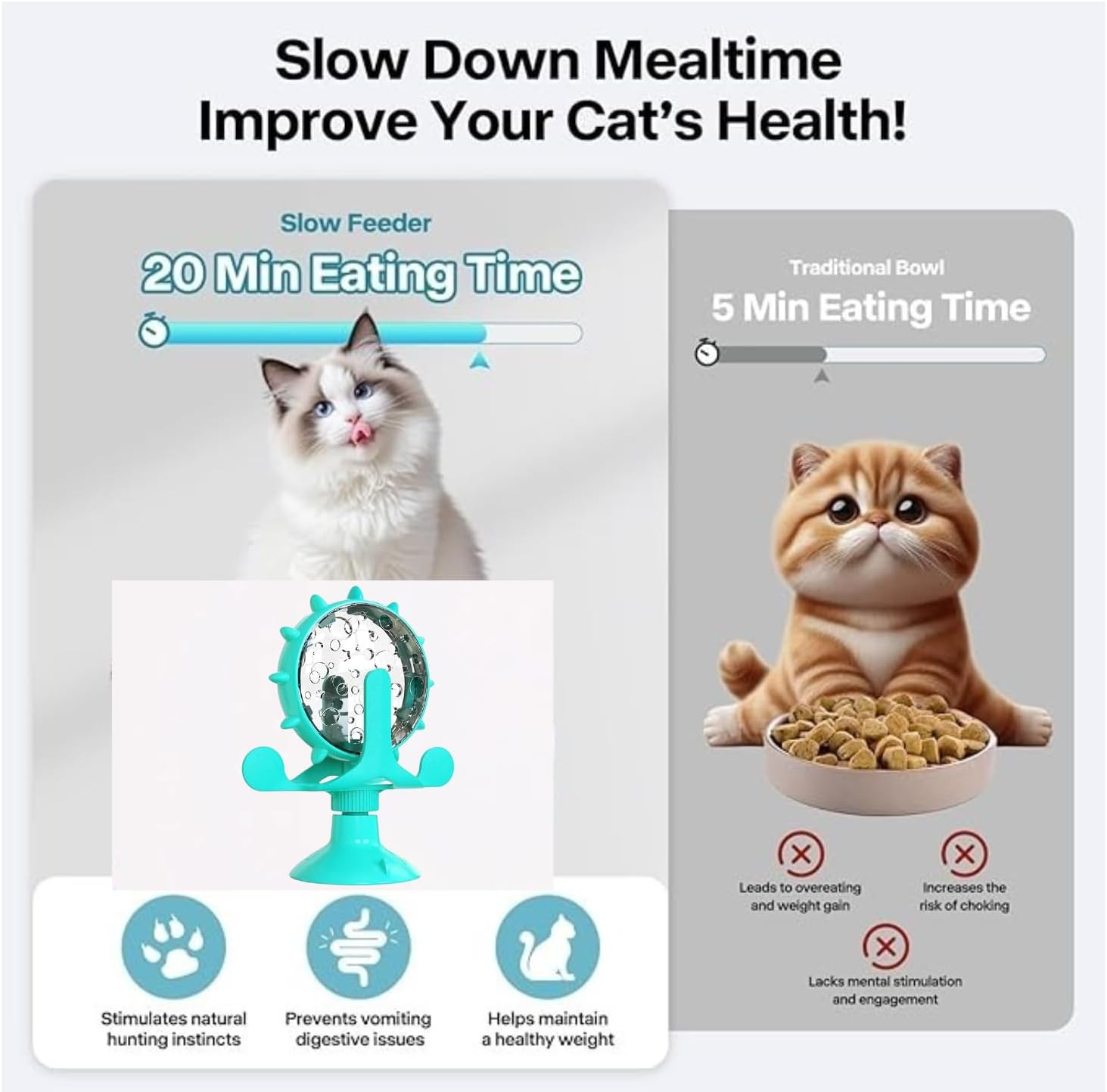 Ckonxeinteractive Cat Food Dispenser Toy, 360&deg; Rotating Windmill Design with Suction Cup， for IQ Training, Mental Stimulation, Relieve Boredom, Feeding Pet Supplies Birthday Gift(Lake Blue)